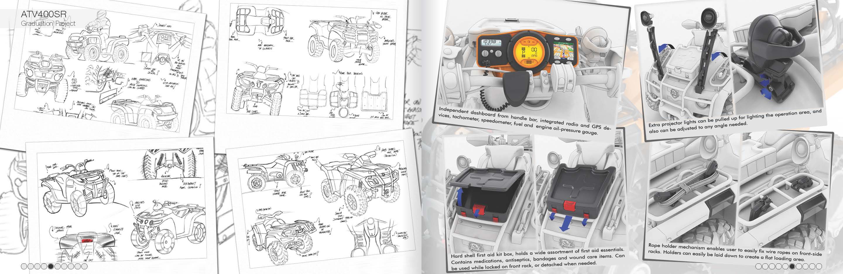 ATV Search and Rescue | Graduation Project